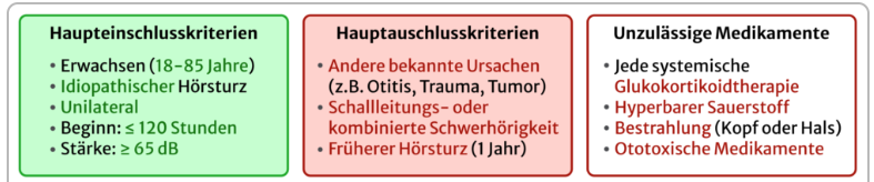 Studie1